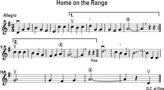 Comment utiliser le 4e doigt lors de la lecture du violon
