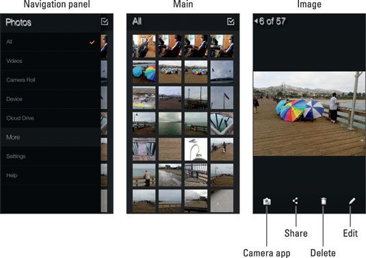 Photographie - Comment utiliser l'album photo numérique sur votre téléphone d'incendie Amazon