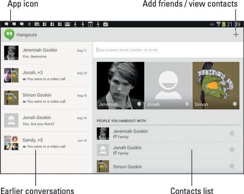 Photographie - Comment utiliser l'application Hangouts sur votre tablette Android