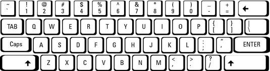 Photographie - Comment utiliser le clavier pour le GED