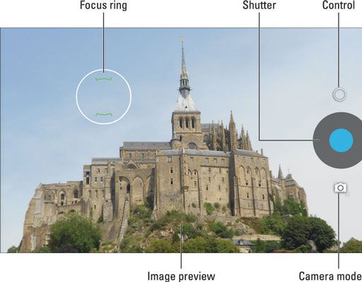 Photographie - Comment utiliser l'appareil photo de l'application de la tablette Nexus 7