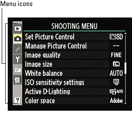 Photographie - Comment utiliser les menus du Nikon D90