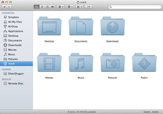 Photographie - Comment utiliser le dossier d'accueil de votre MacBook