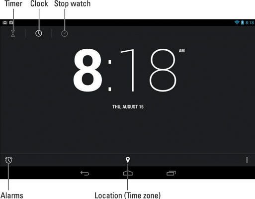 Photographie - Comment utiliser votre tablette Nexus 7 comme une horloge