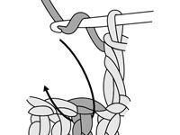 Comment travailler avant-poste des points de suture à double crochet