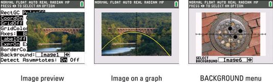 Photographie - Insertion d'images photo comme arrière-plans de graphique sur la TI-84