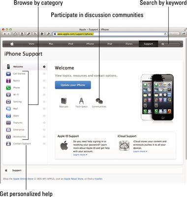 Photographie - Iphone de dépannage sur le site Web de pomme