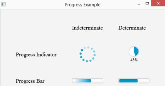 Les indicateurs de progrès et des barres de progression dans JavaFX.