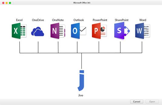 Photographie - Jive intégration avec Microsoft Office 365