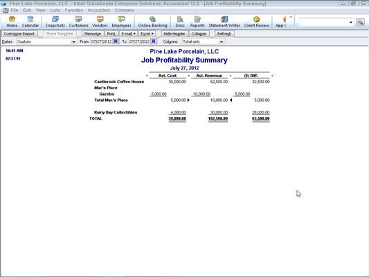 Photographie - Coût de rapports d'emploi dans QuickBooks 2012