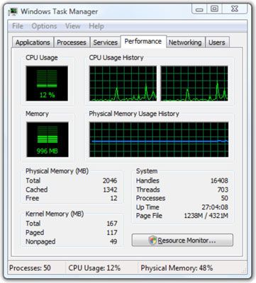 Photographie - Contrôle de l'utilisation du processeur avec le gestionnaire de tâches de Windows Vista