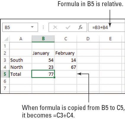 Photographie - Déplacer et copier des formules dans Excel 2,013