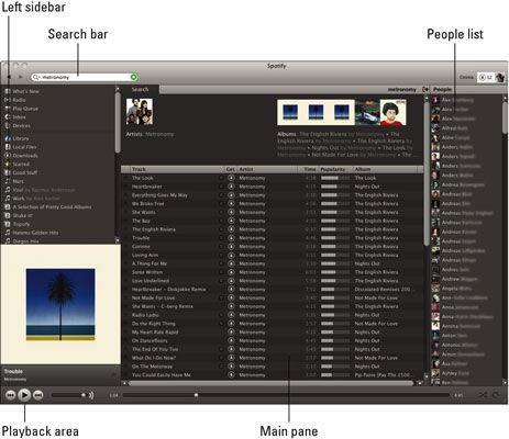 Spotify sur un Mac.