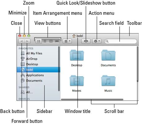 Photographie - Naviguer fenêtres dans Mac OS X Lion