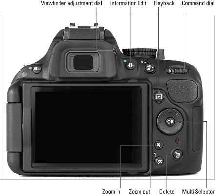 Photographie - Nikon D5200 pour les nuls