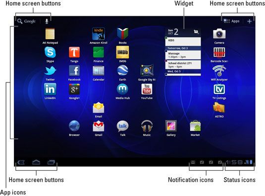 Photographie - Présentation de l'écran d'accueil de Samsung Galaxy Tab