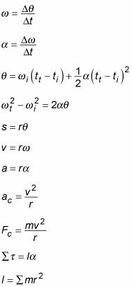 Photographie - Équations de la physique et des formules