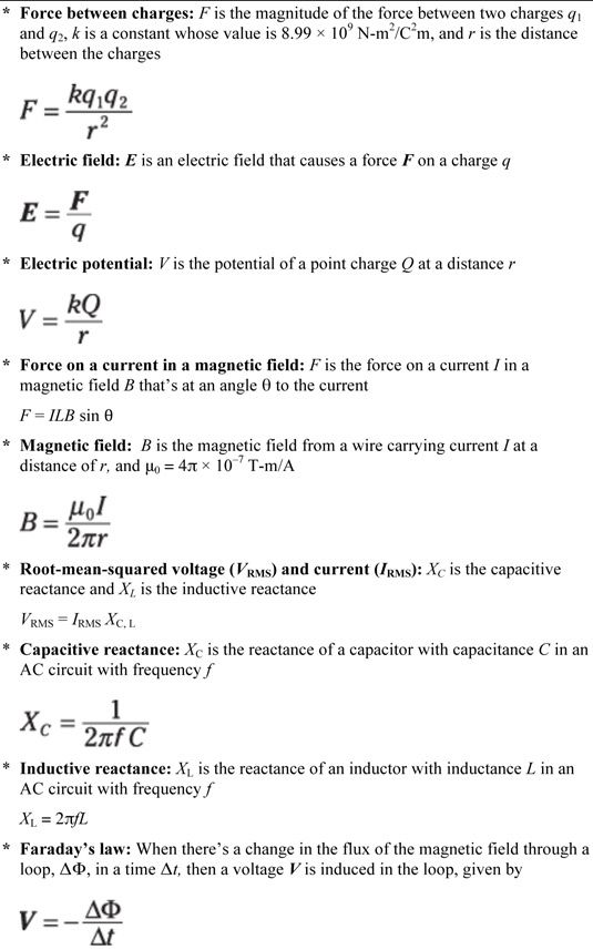 Photographie - Équations de la physique d'électricité et magnétisme