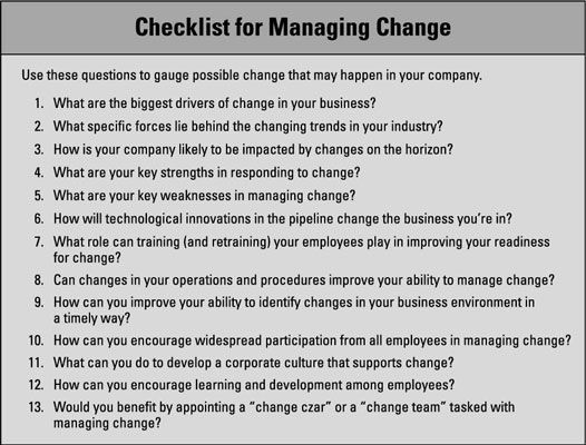 Photographie - La planification des changements à votre entreprise