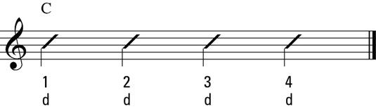 Down-bas-bas-down notation de vibrato.