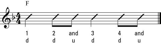 Down-bas-haut notation de vibrato.