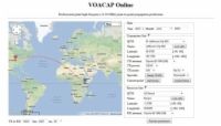 Prévision de la propagation radio de jambon avec VOACAP ligne