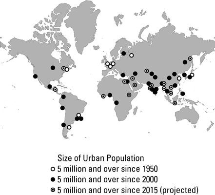 Photographie - Bénéfice de l'urbanisation grâce à l'investissement des produits de base