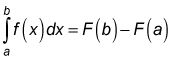 Photographie - Calculer rapidement intégrales définies en utilisant le théorème fondamental