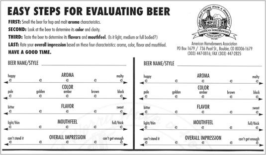 Classement de la bière et l'enregistrement de vos évaluations