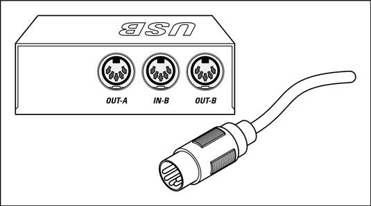 Connecteurs MIDI ont deux extrémités mâles. Le dispositif contient la prise femelle.