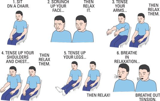 Une autre façon de faire la relaxation musculaire progressive: dans l'ordre inverse