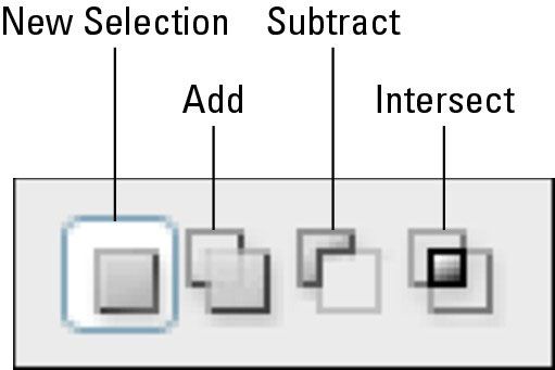 Pour définir le mode d'outil de sélection de Elements, vous pouvez utiliser ces boutons de la barre d'options.