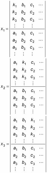 Comment trouver le déterminant d'une matrice spécifique de 3 x 3.