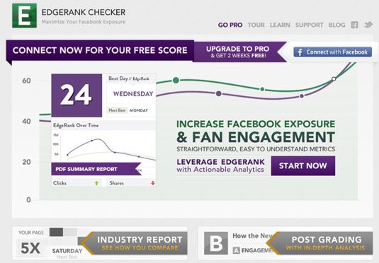Le site EdgeRank Checker vous donne des données libres sur votre page d'entreprise.