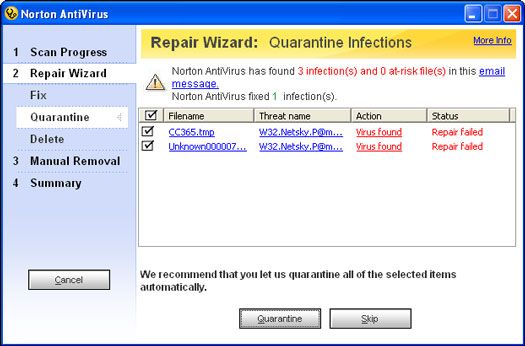 Prendre des mesures lorsque norton antivirus peuvent't repair an infected file