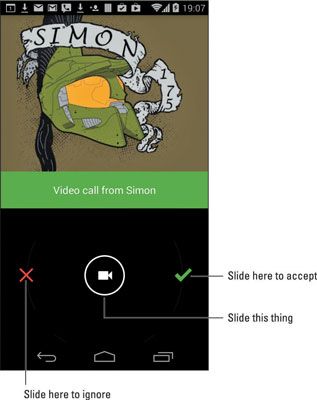 Photographie - Parler et le chat vidéo avec le Hangouts application sur android