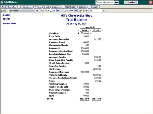Un rapport de balance de l'échantillon produit par QuickBooks.