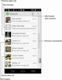 Photographie - Texte à bavarder avec l'application Hangouts sur votre téléphone Android