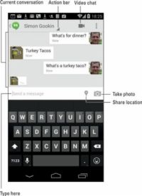 Texte à bavarder avec l'application Hangouts sur votre téléphone Android