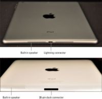 Les 4 côtés de votre iPad's exterior