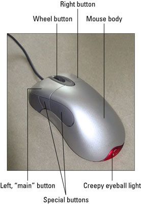 Photographie - La conception d'une souris de PC de base