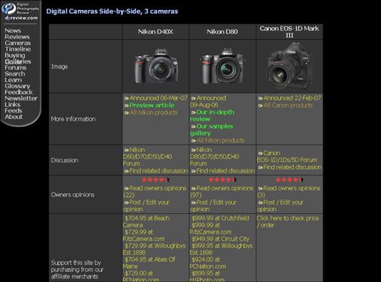 Comparer une caméra's features against another's on DPReview's Web site.