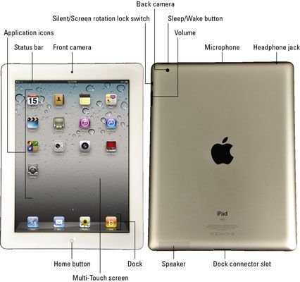 Photographie - Les caractéristiques externes de l'iPad 2