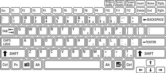 Photographie - La disposition du clavier générale sur un ordinateur portable